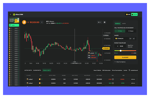 online bitcoin casino software